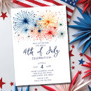 Recherche de le feu invitations Invités