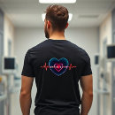 Zoek naar echografie posters Sonografie