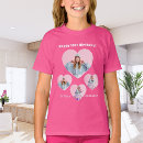 Recherche de coeur rose de ros Pour enfants