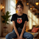 Recherche de horoscoop tshirts Horoscope