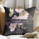 Recherche de jolie aquarelle coussins Noir