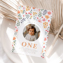 Recherche de image cartes invitations Petite fille