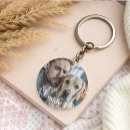 Recherche de amoureux porteclés Chien