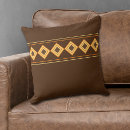 Recherche de diamètre coussins Moderne