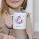 Recherche de coeur papillon tasses Capricieux