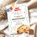 Recherche de taco party invitations Pour enfants