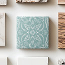 Zoek naar seashell tegels Badkamer