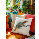 Recherche de cameleon coussins Animal