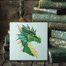 Recherche de mythique carreaux Imaginaire