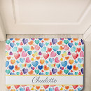 Recherche de pépinière maison deco Doux