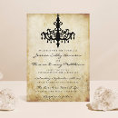 Recherche de lustres français invitations Invités