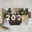 Recherche de overlay invitations Grand parti