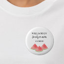 Zoek naar labels buttons Maamplaatje
