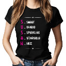 Recherche de acronym tshirts Pour elle