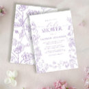 Recherche de victorien invitations Papillon