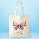 Recherche de fête de naissance tote bags Nom