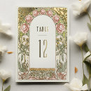 Recherche de table mariage invitations Pour eux