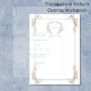 Recherche de pastel blue mariage invitations Pour tous