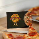 Recherche de restaurant de pizza cartes visite Restauration
