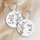 Zoek naar voor gasten sleutelhangers Waterverf