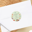 Recherche de fermiers autocollants Jardin