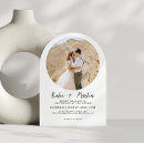 Recherche de rond invitations Noir et blanc