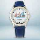 Recherche de bateau voile de montres Voilier