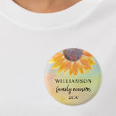 Zoek naar family reunion buttons Gezinshereniging