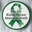 Recherche de sensibilisation badges Diabète