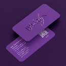 Recherche de tresse cartes visite Braider