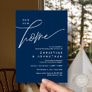 Recherche de house party invitations Chauffage domestique