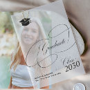 Recherche de casques invitations Moderne