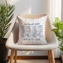 Recherche de sardine coussins Motif