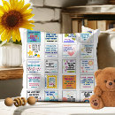 Recherche de jésus enfant coussins Chrétien