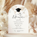 Recherche de map invitations Pour tous