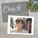 Recherche de photo dans frame invitations Parti