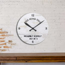 Recherche de tombe horloges Pour eux
