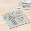 Recherche de quotes dessous de verres Citer