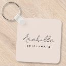 Zoek naar pi sleutelhangers Elegant