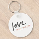 Recherche de san francisco porteclés Usa
