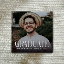 Recherche de styles badges Moderne
