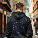 Recherche de symétrique vêtements Kaléidoscope