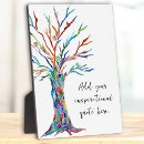 Recherche de quote signes Pour tous