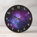 Recherche de cluster horloges Étoiles