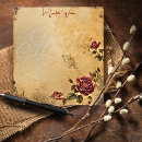 Recherche de papier blocsnotes Mignon