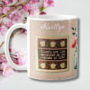 Recherche de special tasses Pour elle