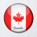 Recherche de toronto magnets Pays