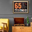 Zoek naar 65 jaar posters 65e jubileum
