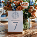 Zoek naar met logo tafelkaarten Monogram initialen
