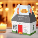 Recherche de agent ballotins Nouvelle maison